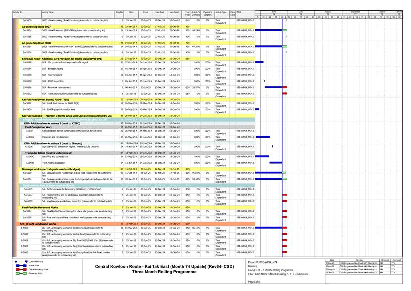 A close-up of a document
AI-generated content may be incorrect.